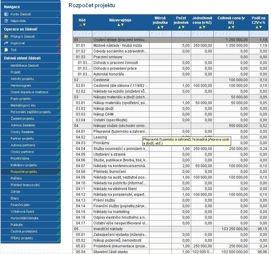 3.20. Rozpočet projektu Jednotlivé výdajové skupiny jsou charakterizovány přímo v rozpočtu a je možné vytvořit další podskupiny podle potřeb konkrétního projektu.