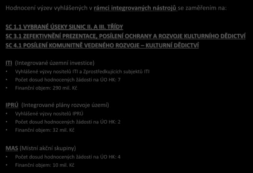 Aktuálně hodnocené výzvy IROP Hodnocení výzev vyhlášených v rámci integrovaných nástrojů se zaměřením na: SC 1.1 VYBRANÉ ÚSEKY SILNIC II. A III. TŘÍDY SC 3.