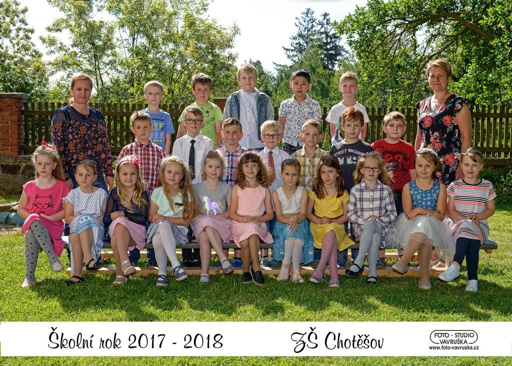 16. Seznamy žáků jednotlivých tříd, třídní učitelé, fotografie tříd a zaměstnanců školy Součástí výroční zprávy jsou společné fotografie a seznamy žáků jednotlivých tříd.