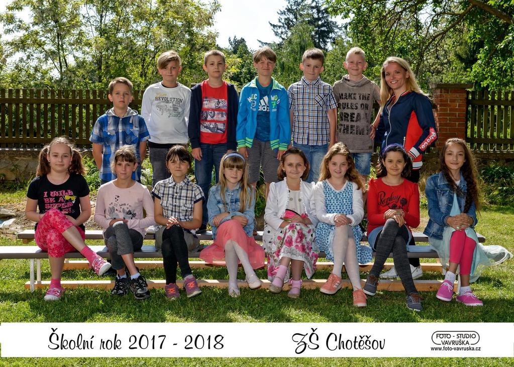 III. B: třídní učitelka Mgr.