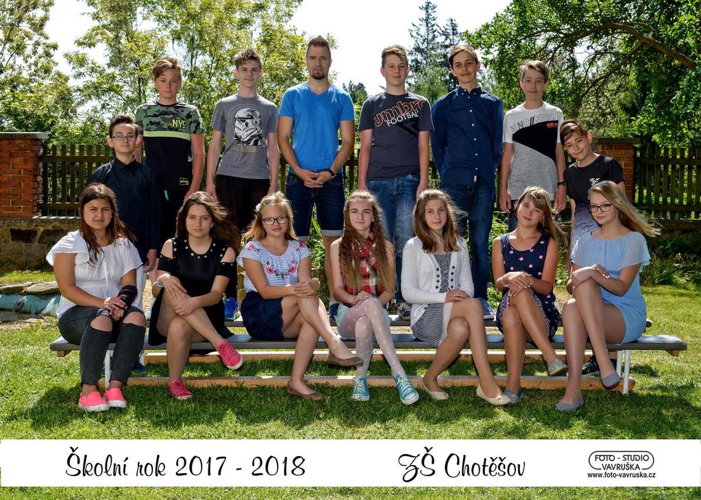 VII. B: třídní učitel Mgr.