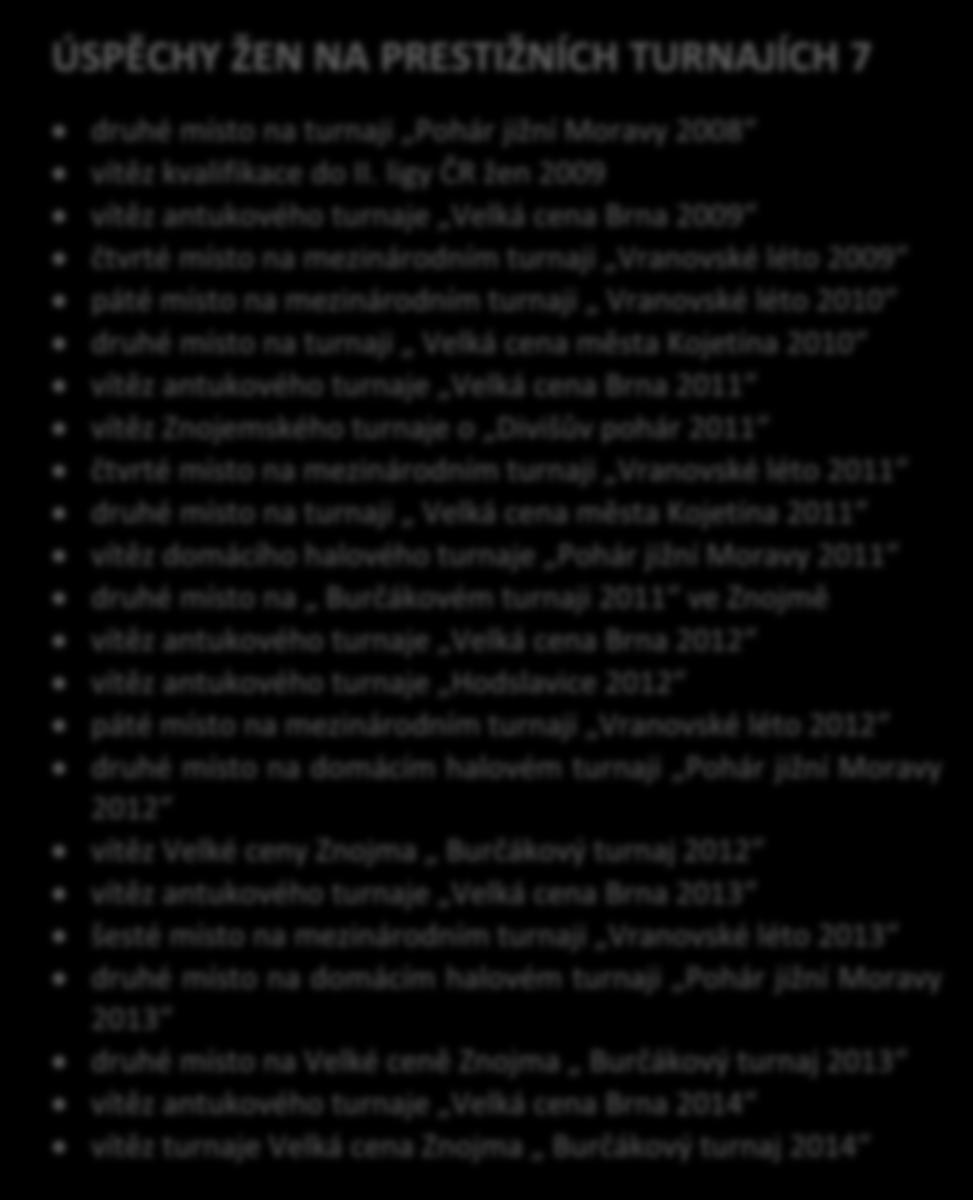 mezinárodním turnaji Vranovské léto 2010 druhé místo na turnaji Velká cena města Kojetína 2010 vítěz antukového turnaje Velká cena