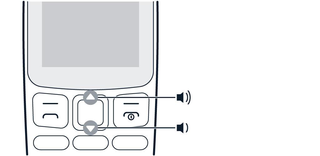 Změna hlasitosti ZESÍLENÍ NEBO ZESLABENÍ HLASITOSTI Neslyšíte vyzvánění telefonu v hlasitém prostředí nebo jsou hovory příliš hlasité? Můžete si změnit hlasitost podle potřeby.
