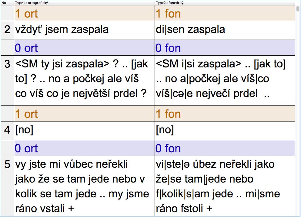 Jenny apple dohazování