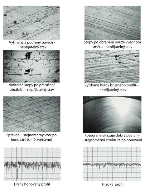 TOPOLOGIE FUNKČNÍCH PLOCH Obrázek 17: Povrchy pístních kroužků po honování, zdroj: [42] Pro dosažení ještě