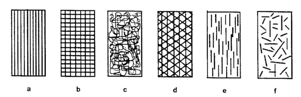 1. Kpzitní ateriály [1] [] [3] [4] [5] [6] [7] [8] [9] [10] [11] [1] [13] [14] [15] [16] [17] [18] [19] [0] [1] [] [3] [4] [5] [6] [7] Tat část bude věnvána becnéu úvdu d prbleatiky kpzitních
