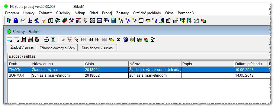 Nariadenia GDPR sú platné pre všetky firmy a subjekty, zosúladenie však vyžaduje metodický prístup v závislosti na odborovom zameraní a rozsahu spracovávania osobných údajov.