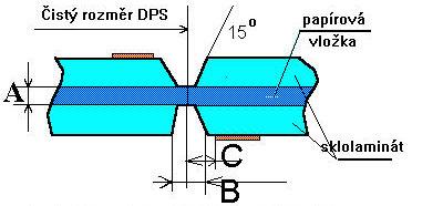 3.1.2 Materiál kategorie FR 3 Nosným materiálem je několik vrstev celulózového papíru spojeného epoxidovou pryskyřicí, plátovaný elektrolyticky vyloučenou mědí.