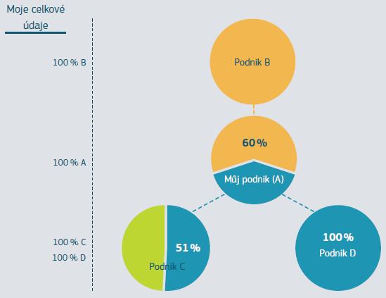 Uchazeči MSP Uživatelská příručka ZPĚT NA VRCHOL INSTITUCE,