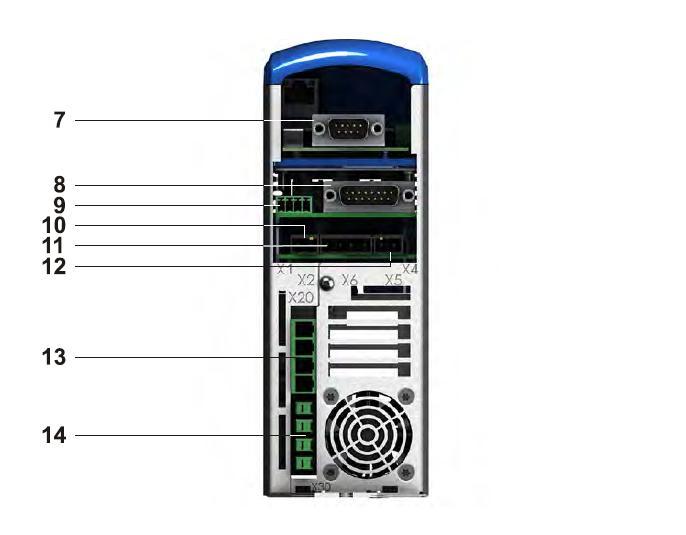 . 7) X120: Připojení enkodéru v případě použití volitelné karty XI6 (nebo X120 a X140 v případě použítí karty RI6) 8) X4: Standardní připojení enkodéru 9) X1: HW uvolnění a relé 1 10) X2: Teplotní