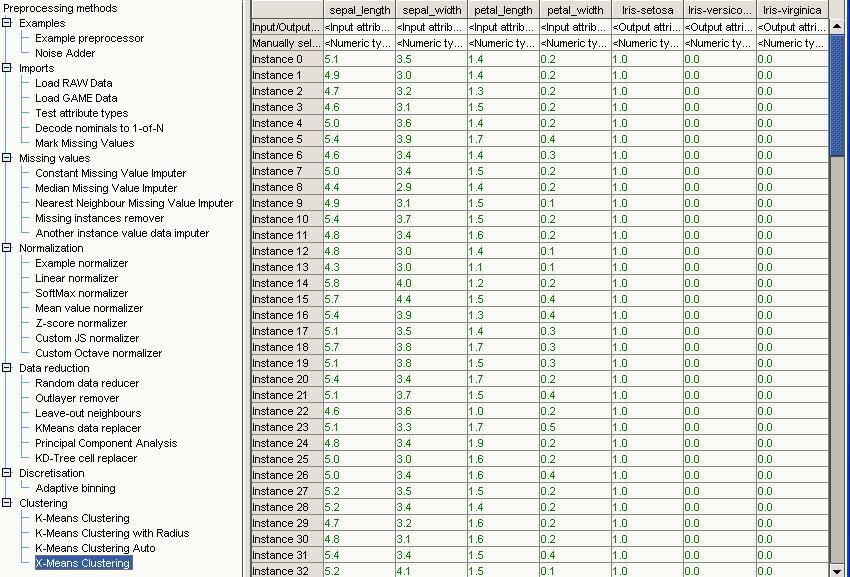 Preprocessing methods implemented in FAKE GAME Methods to impute missing values MissingData.ConstantMissingDataImputer MissingData.