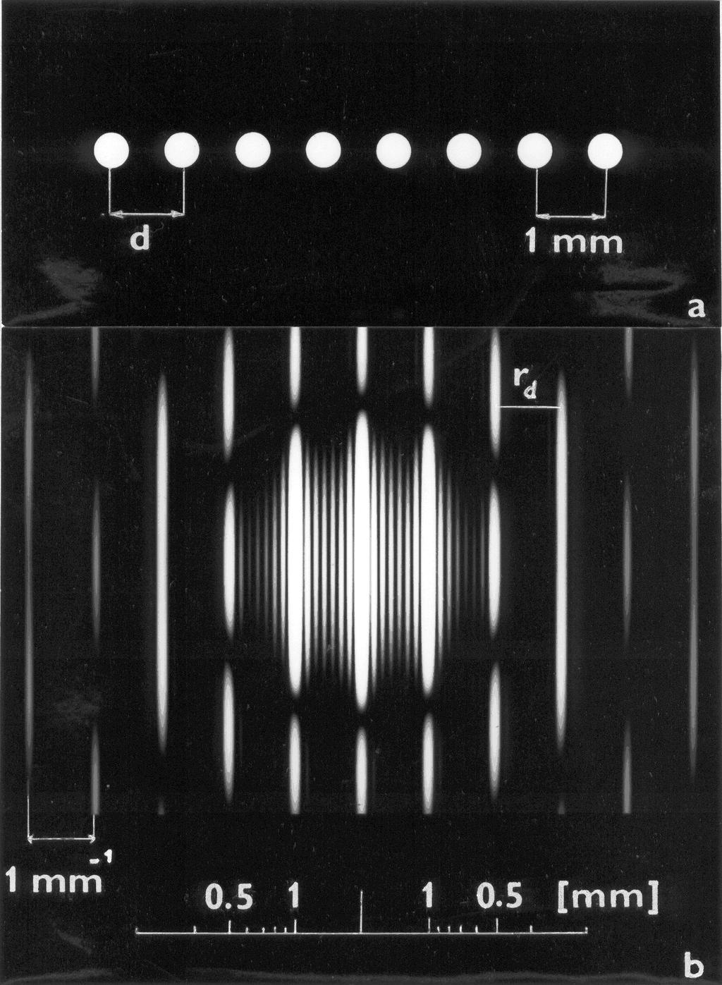 14 Obrázek 12: [4] Sommerfeld A.: Atombau und Spektrallinien. II. Band. Friedr. Vieweg & Sohn, Braunschweig 1951. [5] Blochincev D. I.: Základy kvantové mechaniky.