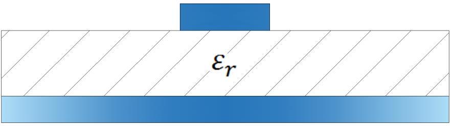 Základním dělícím znakem je, zdali je obvod s rozloženými parametry nebo se soustředěnými parametry.