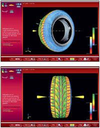identifikace vlastností kola STA - diagnostika boku a běhounu pneumatiky APC - předbežná kontrola