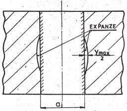 5 Krystalická mřížka cristobalitu [1] Cristobalitická expanze byla experimentálně proměřována na
