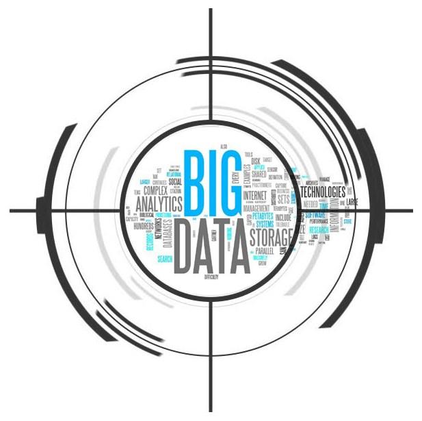 CÍLE Návrh datové struktury pro ukládání a zpracování logů webových služeb WMS Implementace databáze Průzkumová analýza dat logů Analýza chování