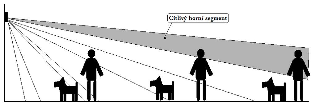UTB ve Zlíně, Fakulta aplikované informatiky, 2009 44 Obr.