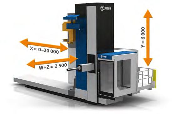 14 / 15 STROJE TYPU FCW HORIZONTÁLNÍ VYVRTÁVAČKY Vysoká spolehlivost strojů Jednoduchá údržba Originální design Výhodný poměr cena/výkon Horizontální vyvrtávačky typu FCW najdou uplatnění v prašném