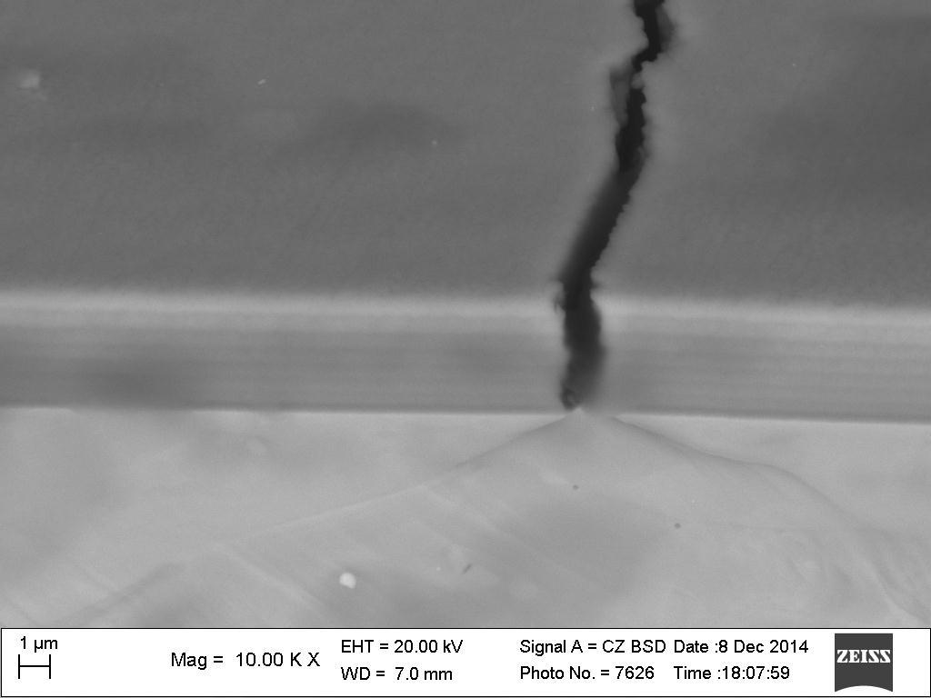 Obr. 47: Skluzové pásy pod trhlinou multivrstvého povlaku Ti-TiN při ohybové zkoušce in situ, SEM Obr.