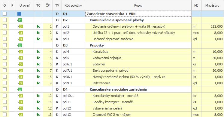 Tento spôsob môžete využiť vtedy, keď chcete presnejšie vypočítať a podrobne evidovať