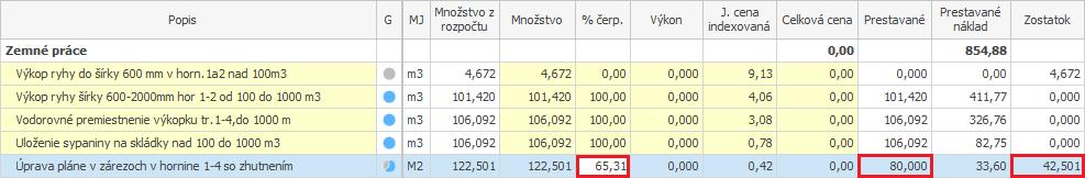 PROGRAM CENKROS 4 47 S novou splátkou pracujete rovnako ako s prvou splátkou zadáte výkony buď percentuálne do stĺpca % čerp.