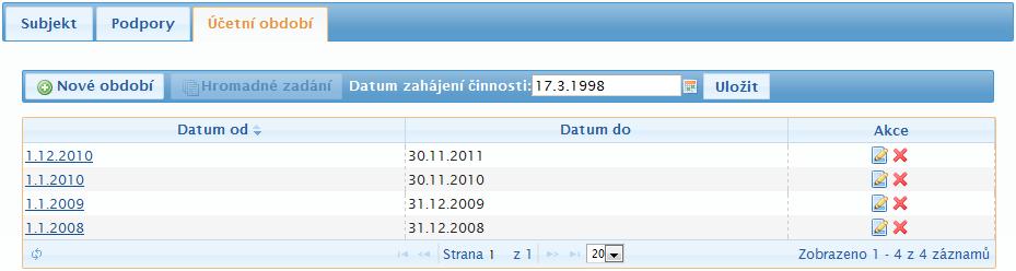 červeně problémové, žlutě zrušené, šedou barvou podpory převedené jinému příjemci v rámci přeměny podniků (viz samostatná kapitola Převod podpory jinému příjemci ).