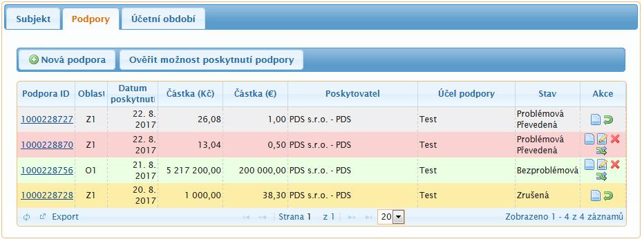 Obrázek 13. Karta subjektu - záložka Subjekt Záložka Subjekt obsahuje detailní výpis informací o subjektu, které můžete zkontrolovat.