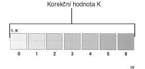 Èiçtìní a nastavení tiskárny Zobrazení vzorového listu barevné kalibrace a stránku korekce gradace Stránka pro nastavení korekèní hodnoty barevné gradace obsahuje dva sloupce barevnîch vzorkù: