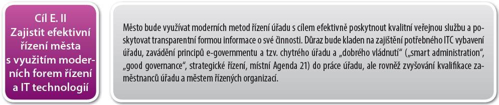 Pro oblast řízení lidských zdrojů jsou nejdůležitější tyto indikátory: - E.