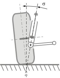 3 STANOVENÍ KINEMATICKÝCH CHARAKTERISTIK V tomto případě, byly důležité dvě základní kinematické charakteristiky a to příklon rejdové osy a záklon rejdové osy.