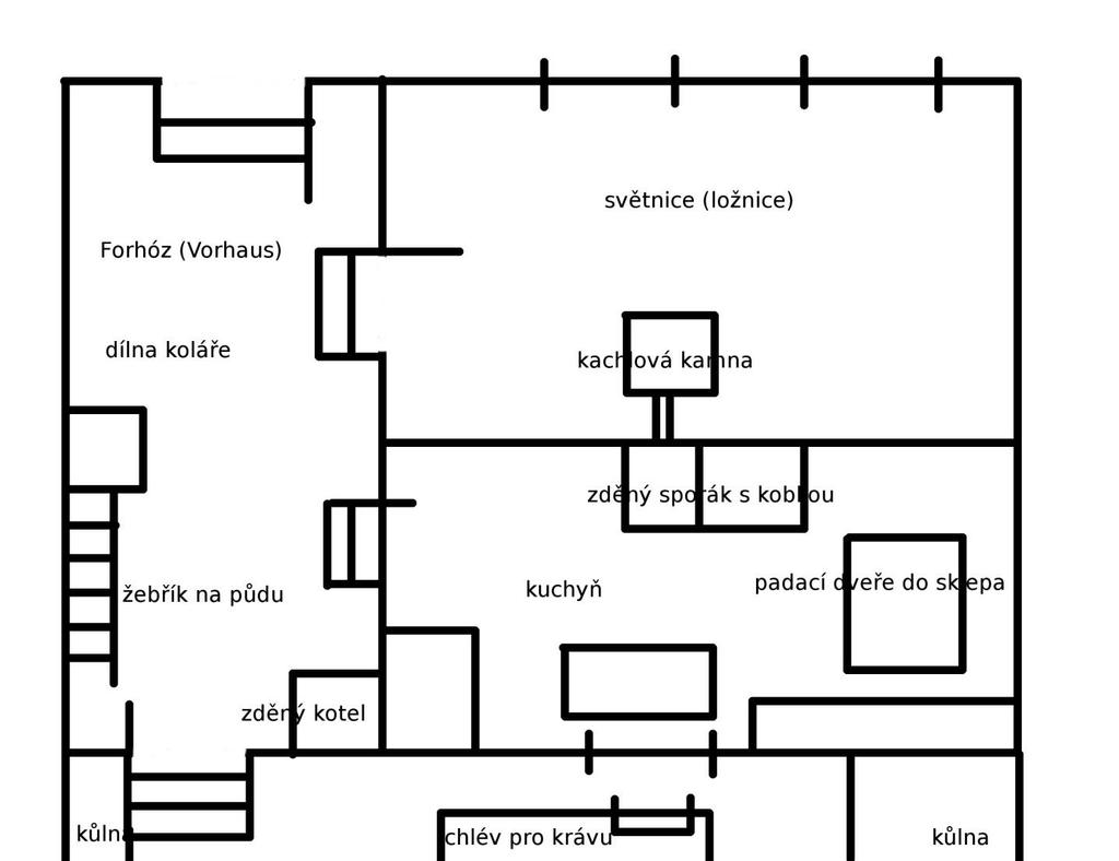 Dětství Narodil jsem se v Ochozi 8. července 1929 jako druhé dítě svých rodičů v chalupě vepřovic (koťárů), která stála ve stejném místě a pravděpodobně i ve stejném půdorysu, jako dnešní domek č. p. 58.