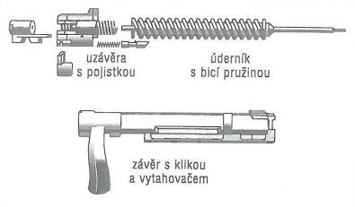 Přímočarý