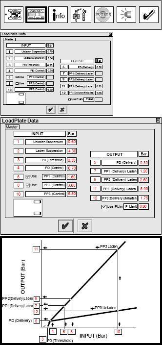 Nastavení parametrů návěsu Klikněte na tlačítko Pro nastavení parametrů návěsů se zobrazí dana obrazovka (vpravo).