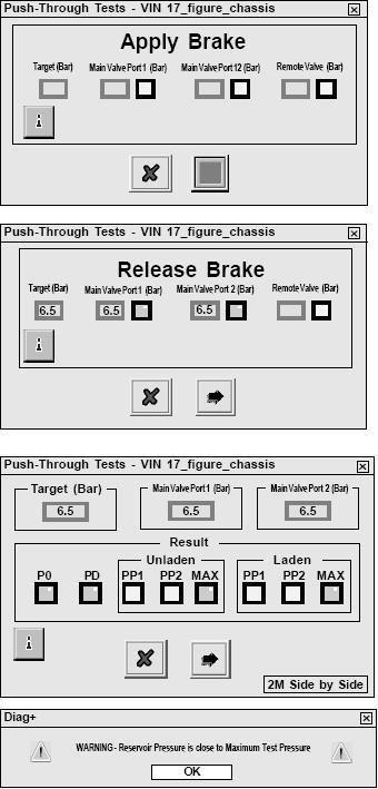 Test průchodnosti tlaku (Push- Through Test) ZMÁČKNĚTE BRZDU (Apply brake) Systém se automaticky přepne na průchozí podmínky (1:1) a změří se tlak na výstupu.