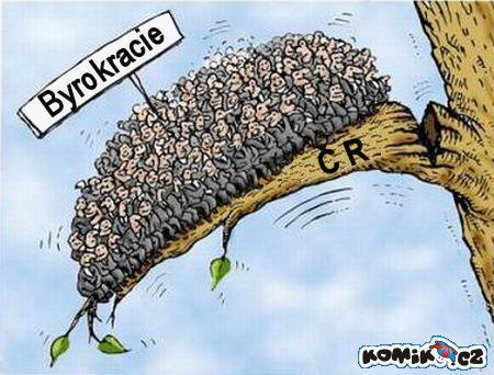 ŘEŠENÍ? Hodnocení dopadů regulace: formalita nebo záruka nezvyšování administrativní zátěže? Ex-post RIA?