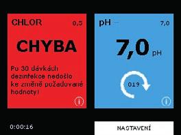 ASIN Aqua chybová hlášení Po 30 dávkách dezinfekce nedošlo ke změně požadované hodnoty! Po 15/20/25 dávkách kapaliny ph nedošlo ke změně požadované hodnoty! Došlo činidlo.