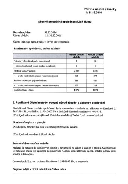 Obecně prospěšná činnost DLAŇ