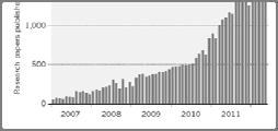 http://www.biomedcentral.