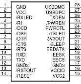 1 2 1 2 3 4 3 4 Typ A Obr. 6.2Konektory USB Tab. 6.1Popis vodičů ve sběrnici USB (obr. 5.