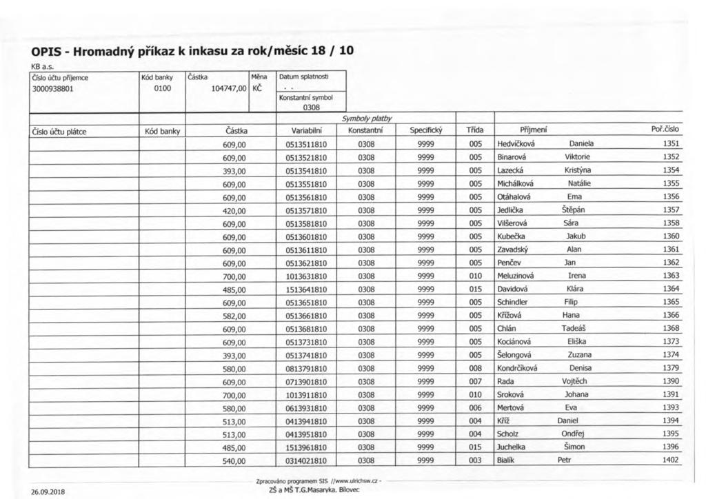 Číslo ú čtu p říjemce Měna Číslo účtu plátce Variabilní Konstantní Specifický T řída P říjmení Po ř-.