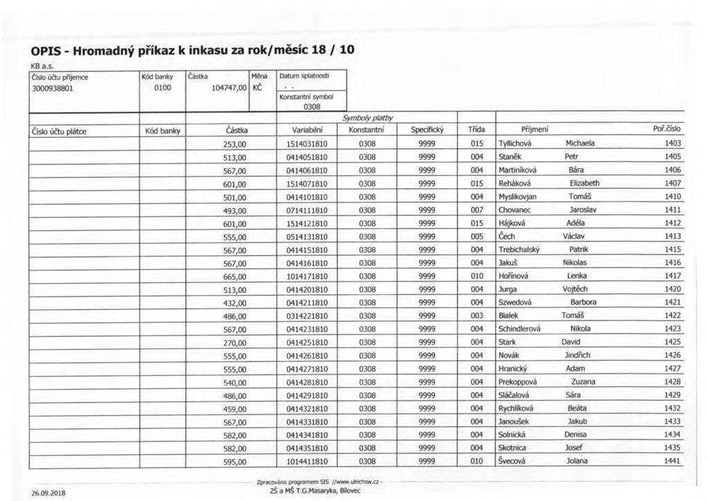 , OPIS - Hromadný p říkaz k inkasu za rok/m ěsíc 18 / 10 Číslo účtu p říjemce M ěna - Číslo účtu plátce Variabilní Konstantní Specifický T řída P říjmení Po ř.