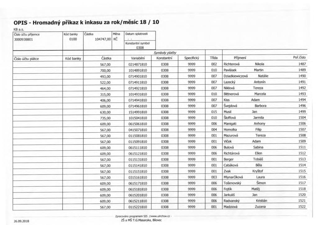 Číslo účtu p říjemce Měna Číslo účtu plátce, Variabilní Konstantní Specifický T řída P říjmení Po ř.