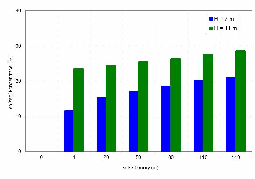 Obr. 4.49.