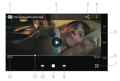 Video pøehrávaè 1. Zpìt na seznam filmù 2. Pøehrávání / pauza 3. Sdílet 4.