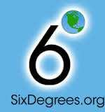 První sociální síť Projekt Sixdegrees 1997 Vytvoření