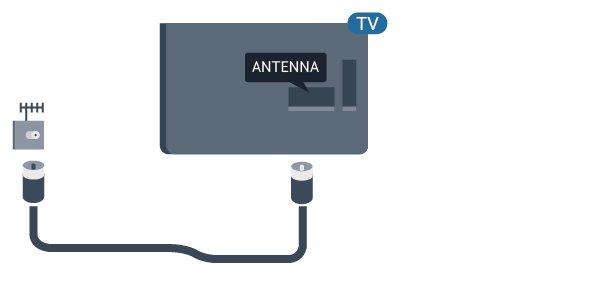 5 Kabel antény Zasuňte zástrčku antény pevně do zásuvky Antenna umístěné na zadní straně televizoru.