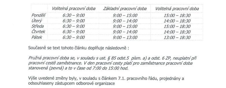 Anketa naznačuje, že možnost přizpůsobení pracovní doby, případně možnost práce z domova má dopad na míru spokojenosti zaměstnanců viz otázka č.