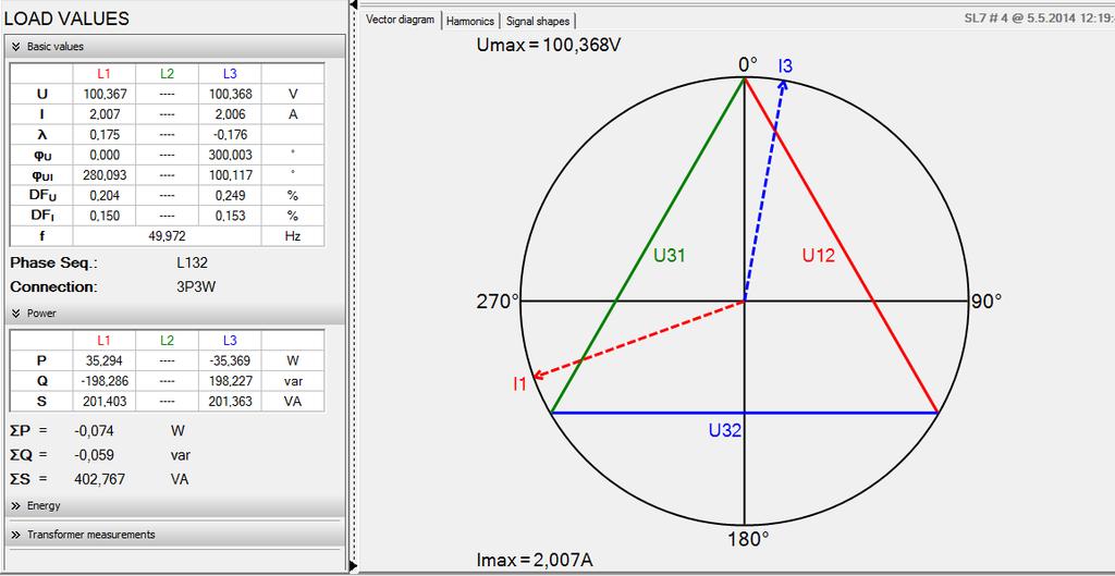 U1-I3, U3-I1 Obr.