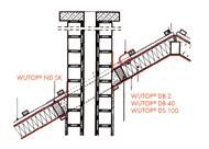 WÜTOP THERMO ND/SK STřešNÍ PODKLADOVÁ FÓLIE Návod k pokládce Obj. č. 0681 001 036 WÜTOP Thermo ND/SK se pokládá jako střešní podkladová fólie směrem zdola přímo na dřevěné bednění resp.