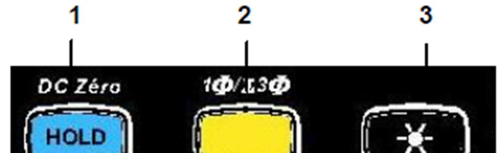 Test propojenosti obvodu Měření odporu Ω Test diod 4. Měření proudu (A) AC, DC, AC + DC 5.